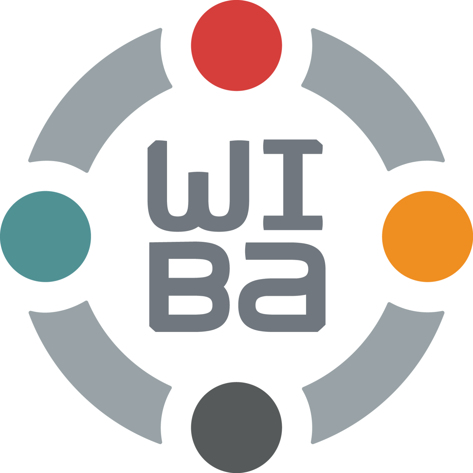 directories-wichita-independent-business-association